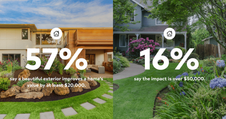 Why Professional Landscaping Adds Value to Your Home